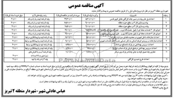 احداث پل عابر پیاده، پیاده رو سازی و ...