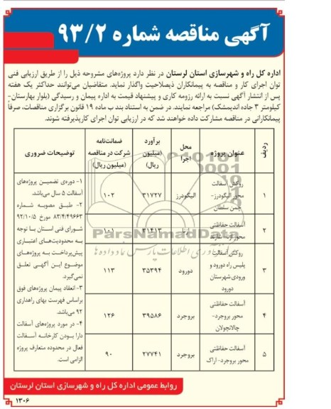 روکش آسفالت محور ...