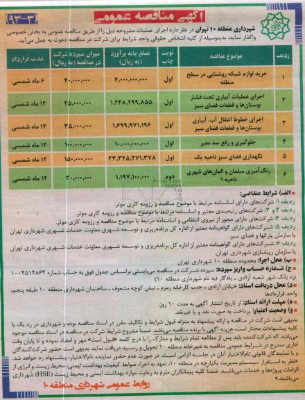  خرید لوازم شبکه روشنایی در سطح منطقه...
