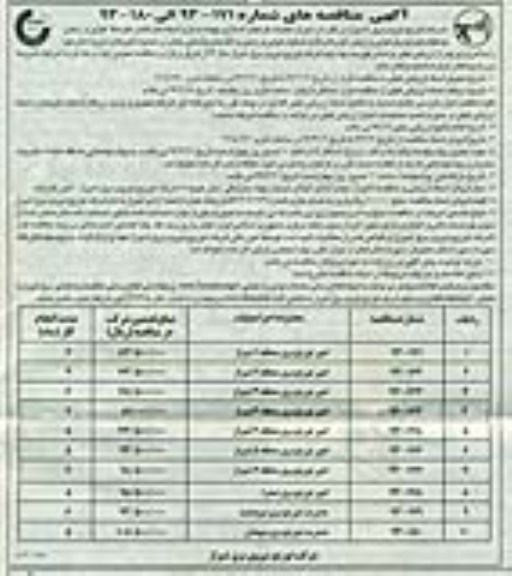 امور توزیع برق منطقه 1 شیراز ...