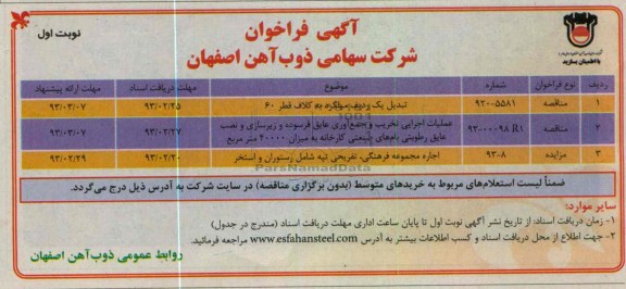 تبدیل یک ردیف میلگرد به کلاف، عملیات اجرایی تخریب و جمع آوری عایق فرسوده و ...