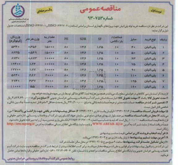  پلی اتیلن