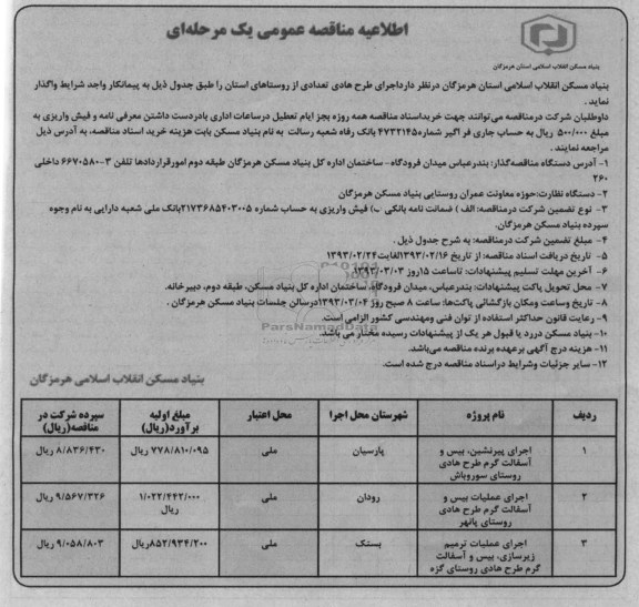اجرای طرح هادی تعدادی از روستاهای استان 
