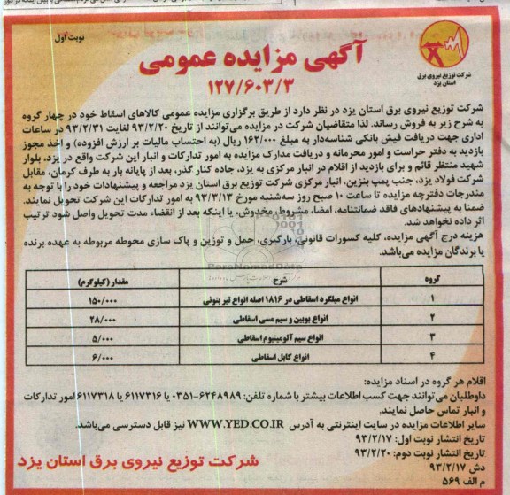 انواع میلگرد اسقاطی