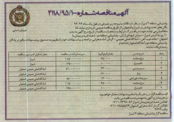 خرید مواد غذایی شامل مرغ منجمد، تخم مرغ، سیب زمینی و ...