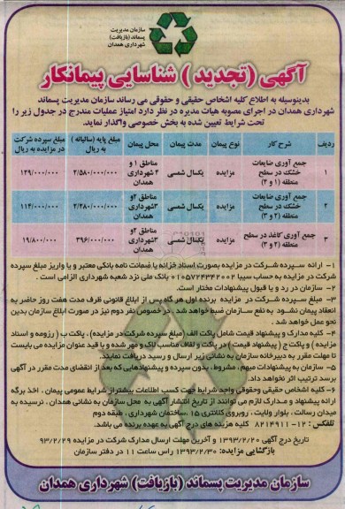 جمع آوری ضایعات خشک و جمع آوری کاغذ