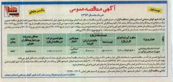 احداث شبکه روشنایی 