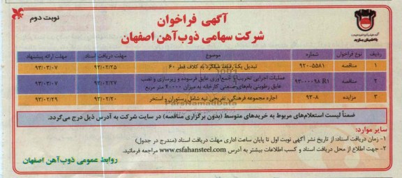 اجاره مجموعه فرهنگی، تفریحی