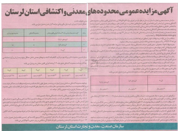 واگذاری محدوده های اکتشافی و معدنی