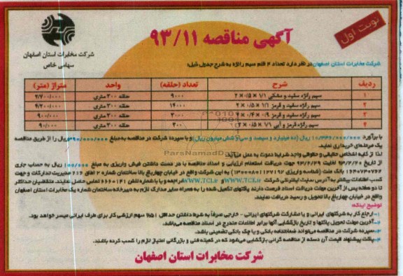 تعداد 4 قلم سیم رانژه