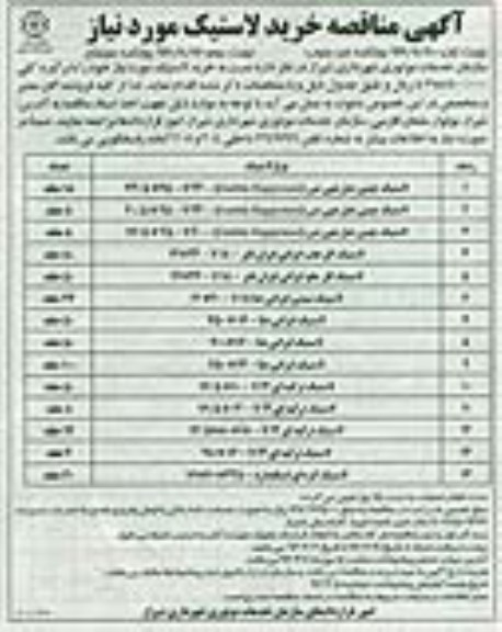 خرید لاستیک 