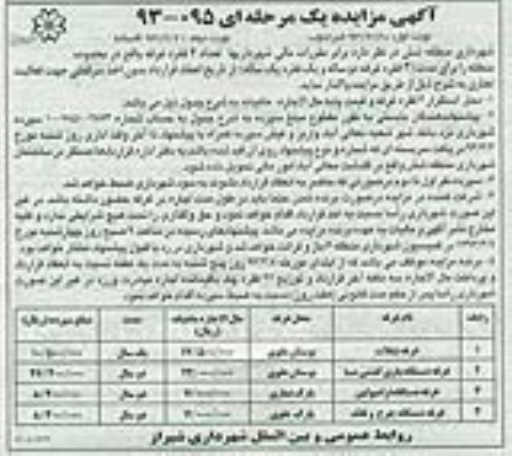 واگذاری غرفه