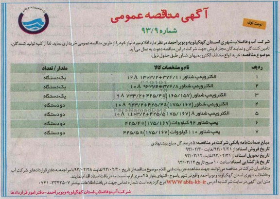 خرید انواع الکتروپمپهای شناور 