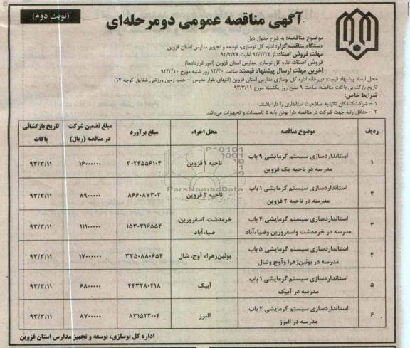 استانداردسازی سیستم گرمایشی 