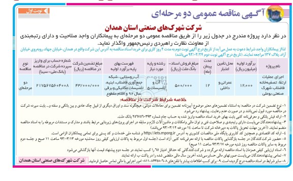 اجرای عملیات ارتقاء تصفیه خانه فاضلاب شهرک صنعتی