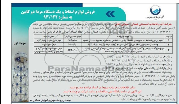 فروش کنتور برنجی اسقاط در سایزهای مختلف و ...