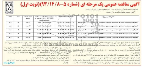 اجرای عملیات اصلاح هندسی مسیر مناطق....