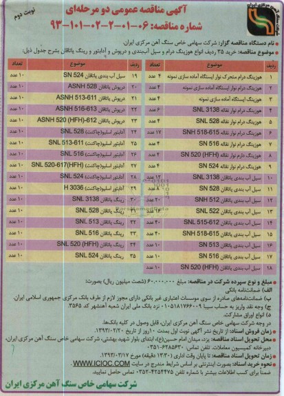 خرید 35 ردیف انواع هوزینگ درام و سیل آب بندی و درپوش و آدابتور و رینگ یاتاقان
