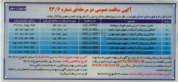 لکه گیری و روکش آسفالت راهها 