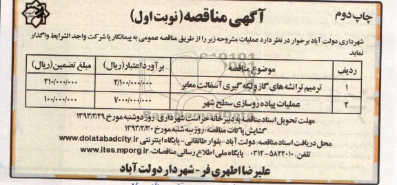 ترمیم ترانشه های گاز و لکه گیری آسفالت معابر...