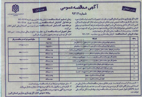 رادیاتور فولادی پانلی 