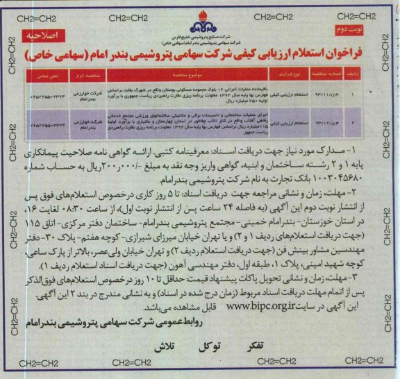 باقیمانده عملیات اجرایی 16 بلوک مجموعه مسکونی و ...