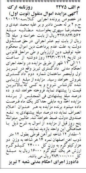 مقدار 12 شاخه تیرآهن قوطی