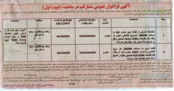 مشارکت در ساخت 