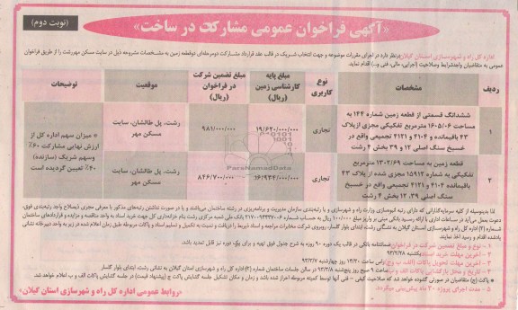 مشارکت در ساخت 