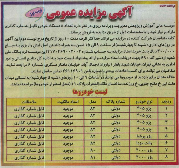 فروش تعداد 8 دستگاه خودرو قابل شماره گذاری مازاد