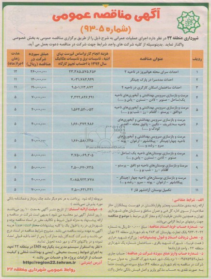 اجرای عملیات عمرانی شامل احداث مددسرا و ساختمان اسکان کارگری و ....