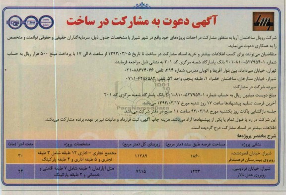 مشارکت در احداث پروژه 
