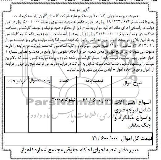 فروش انواع اهن الات
