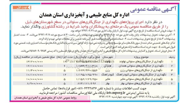 نگهداری از جنگل کاری های سنواتی  و ... 