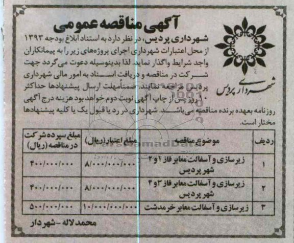 زیرسازی و آسفالت معابر فاز ...