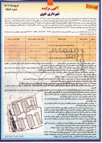 میدان میوه و تره بار جدید الاحداث 