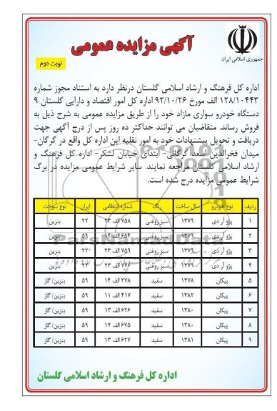 فروش 9 دستگاه خودرو سواری مازاد خود