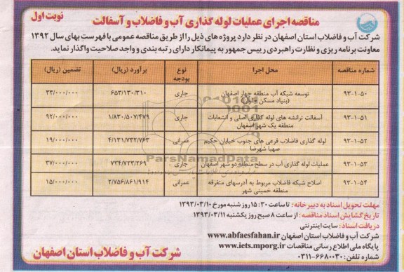 توسعه شبکه آب منطقه ...