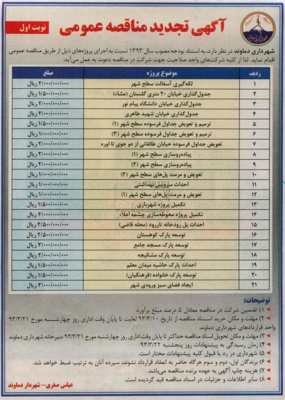 لکه گیری آسفالت سطح شهر و ....