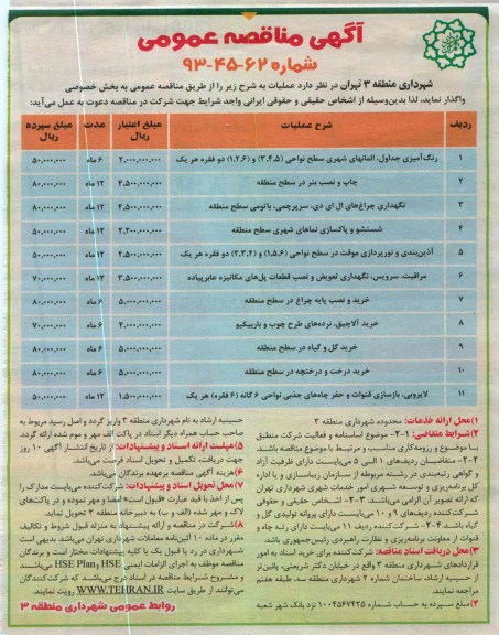 رنگ آمیزی جداول ، المانهای شهری سطح نواحی (3،4،5) و (1،2،6) دو فقره هر یک 