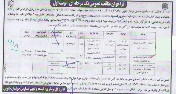 اجرای پروژه های عمرانی  شامل احداث 2 کلاس در دبستان و ...