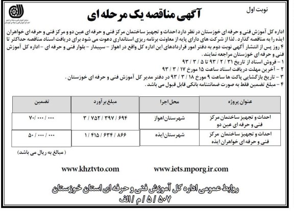 احداث و تجهیز ساختمان 