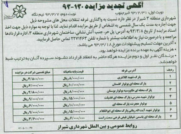 واگذاری غرفه تنقلات محل های مشروحه