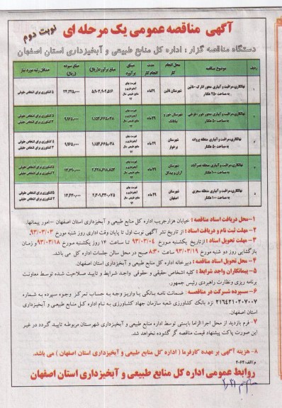 نهالکاری