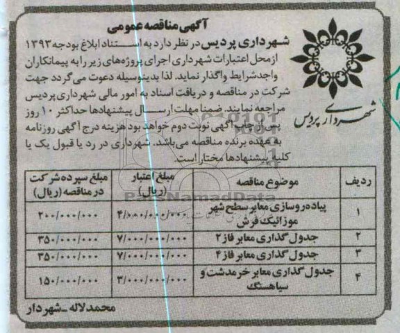 پیاده روسازی معابر و ....