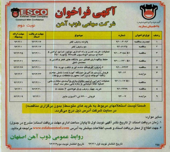  پانزده ردیف تلفر ...