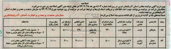 اصلاحیه