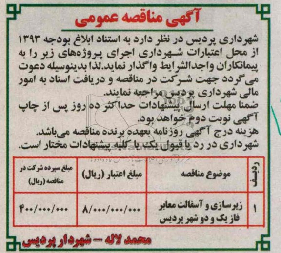 زیرسازی و آسفالت معابر فاز...