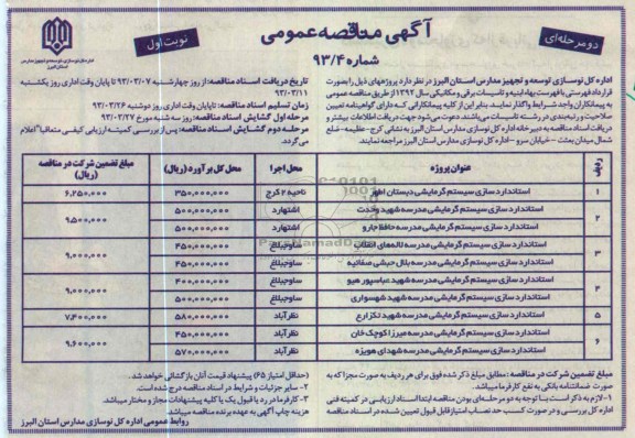 استانداردسازی سیستم گرمایشی 