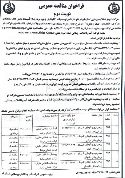  اجرای عملیات نگهداری و بهره برداری از تاسیسات 